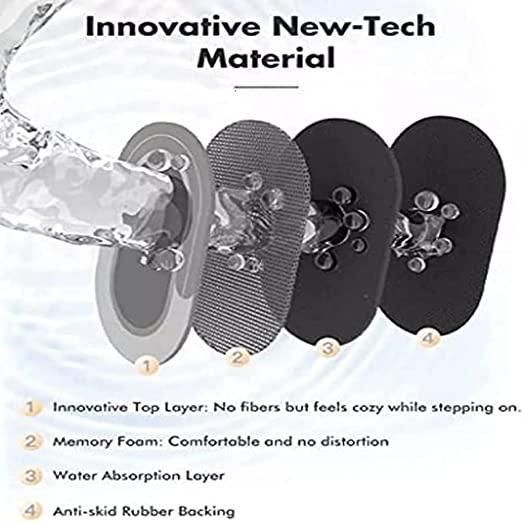 Water Absorbing Anti-Slip Floor Mat / Bath Mat