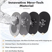 Water Absorbing Anti-Slip Floor Mat / Bath Mat