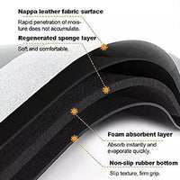 Water Absorbing Anti-Slip Floor Mat / Bath Mat