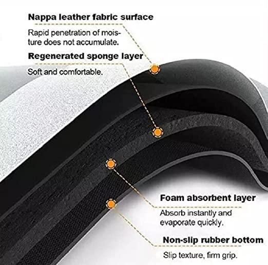 Water Absorbing Anti-Slip Floor Mat / Bath Mat